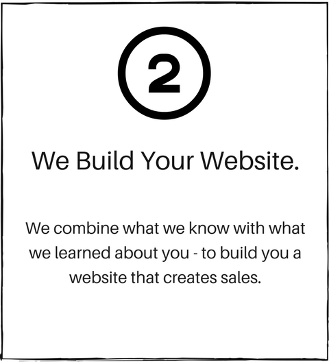 We Build Your Website