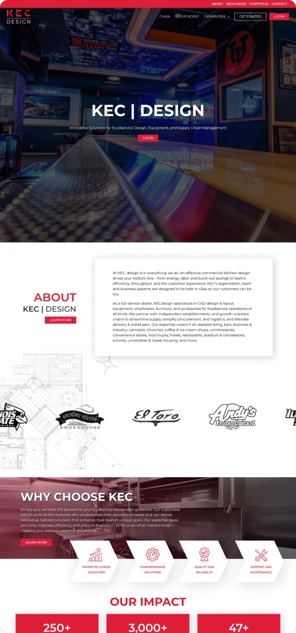 KEC Designs